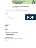 Resumen de Los Vídeos de Mantenimiento