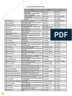 Daftar Oil Service April 2016