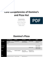 Domino's Vs Pizza Hut