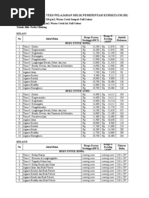 10++ Daftar harga buku k13 sd 2020 ideas