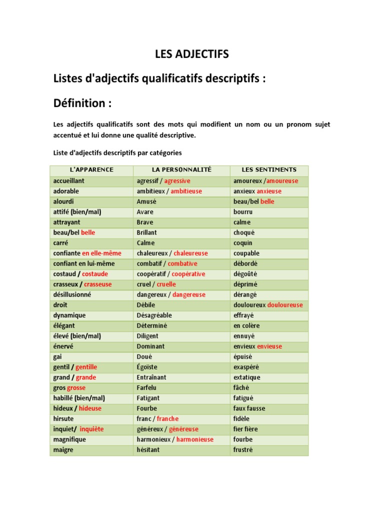 Les Adjectifs Qualificatifs Sont Des Mots Qui Modifient Un Nom Ou Un Pronom Sujet Accentue Et Lui Donne Une Qualite Descriptive Liste D Adjectifs Des