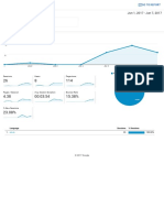 Analytics All Web Site Data Audience Overview 20170601-20170607