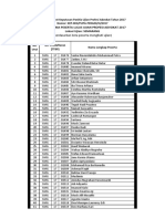 Daftar Lulus Ujian Advokat Semarang 2017