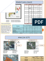 Contoh Konsep Pemilihan Lokasi