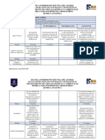 Rúbrica Informes Qa