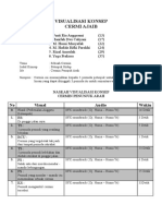 Naskah Visualisasi Konsep