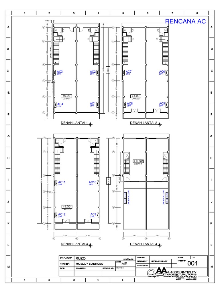 Rencana AC | PDF