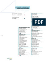 Sociedades Corretoras Membros da BOVESPA