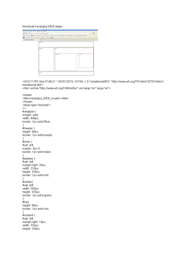 Kerangka Dasar Website dengan HTML | PDF | Komputer