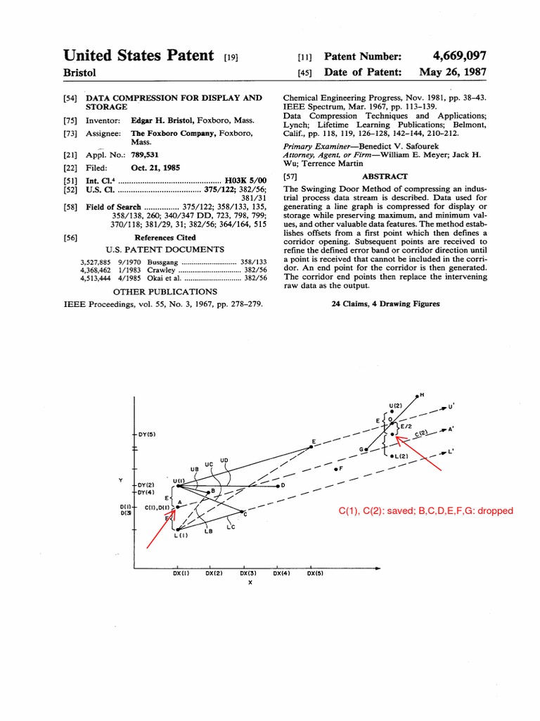 Swinging Door Compression US Partent 4669097 PDF Data Compression