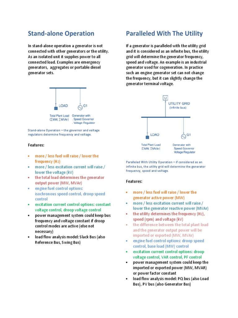 Generator Operation Modes Explained | PDF | Electric Generator ...