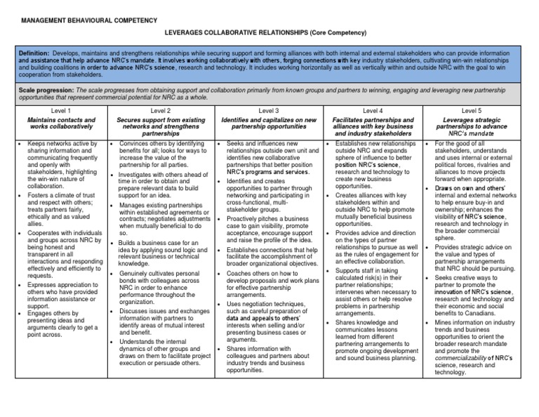 Leveraging Collaborative Relationships | PDF | Collaboration | Partnership