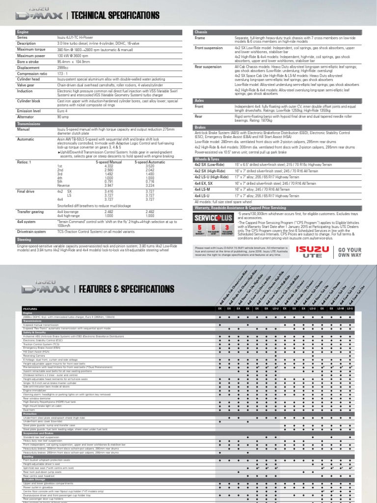 Isuzu DMAX Specification Sheet PDF Manual Transmission Four Wheel Drive