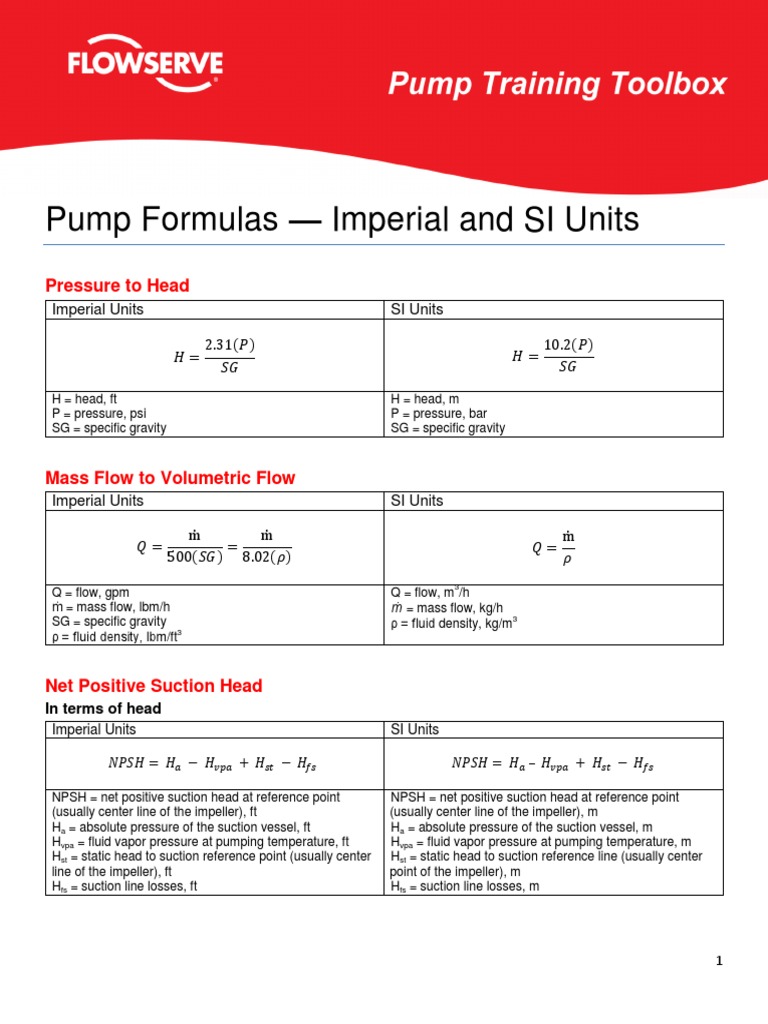 Toolbox Equations Pump Calculations PDF Pressure Horsepower