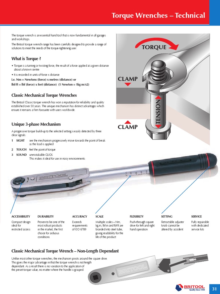 Britool AVT300A Torque Wrench 3/8" Drive 5-33Nm – Tools & Equipment