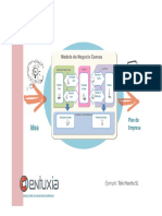 Modelo Canvas con Ejemplo y Explicaciones.pdf