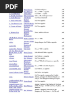 Download repertoirepdf by QC OFFICER SN350705643 doc pdf