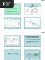 Methods Chaemistry Instrumental