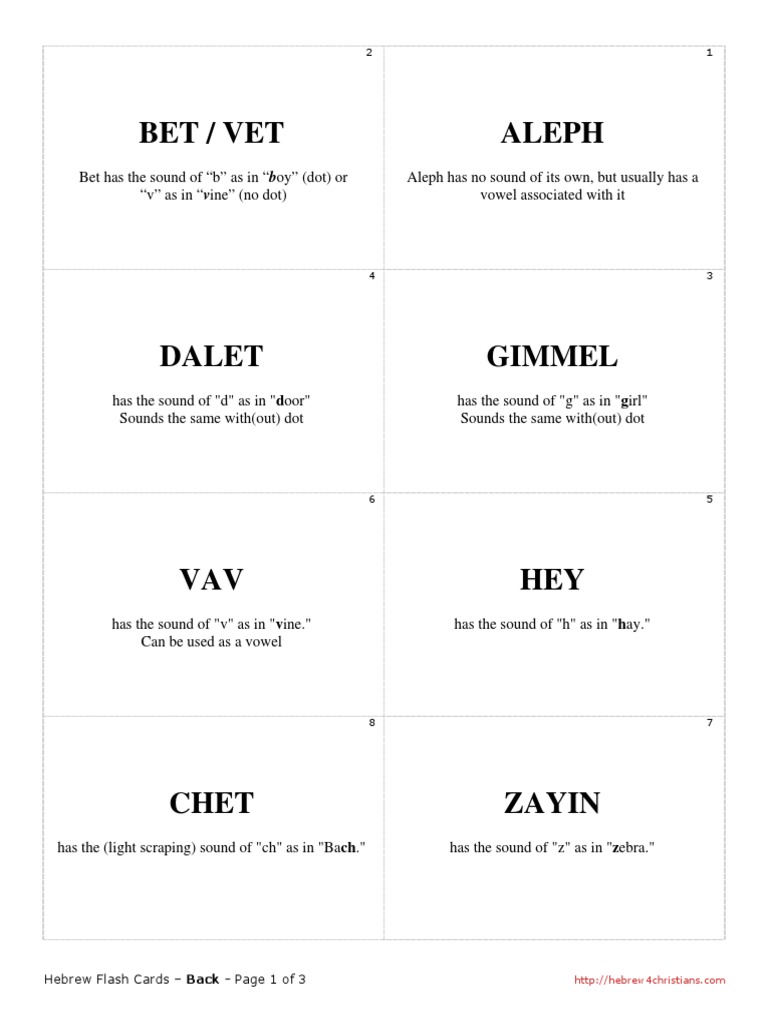 QuickLetters - Back PDF | PDF | Languages | Language Arts & Discipline