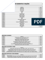 Tabela Preços SM Maio PDF