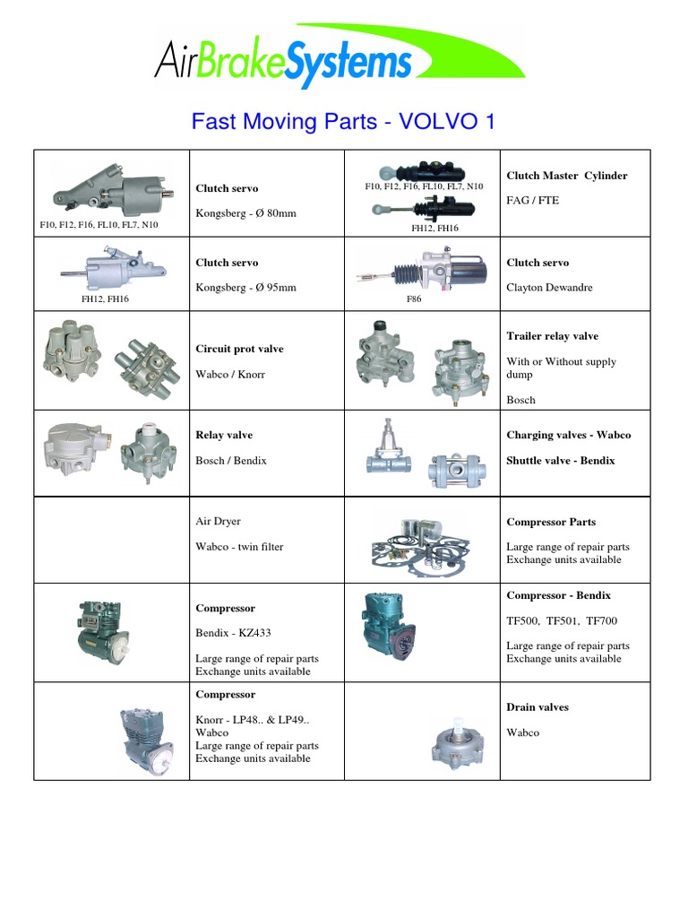 Fast Moving Volvo Parts | PDF | Machines | Mechanical Engineering