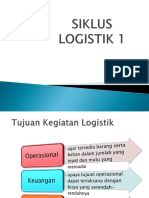 Download siklus logistik by masturi SN350717941 doc pdf