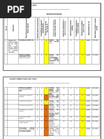 10.registru de Riscuri
