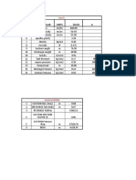 Pressure Drop Calc.