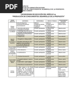 Cronograma de Ejecución Del Módulo 14