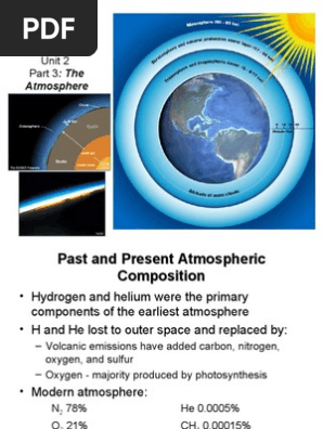 Apes U2 L3 Atmosphere Pdf Atmosphere Of Earth Greenhouse Effect