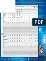 Composition_and_Properties_of_Zinc_2008.pdf