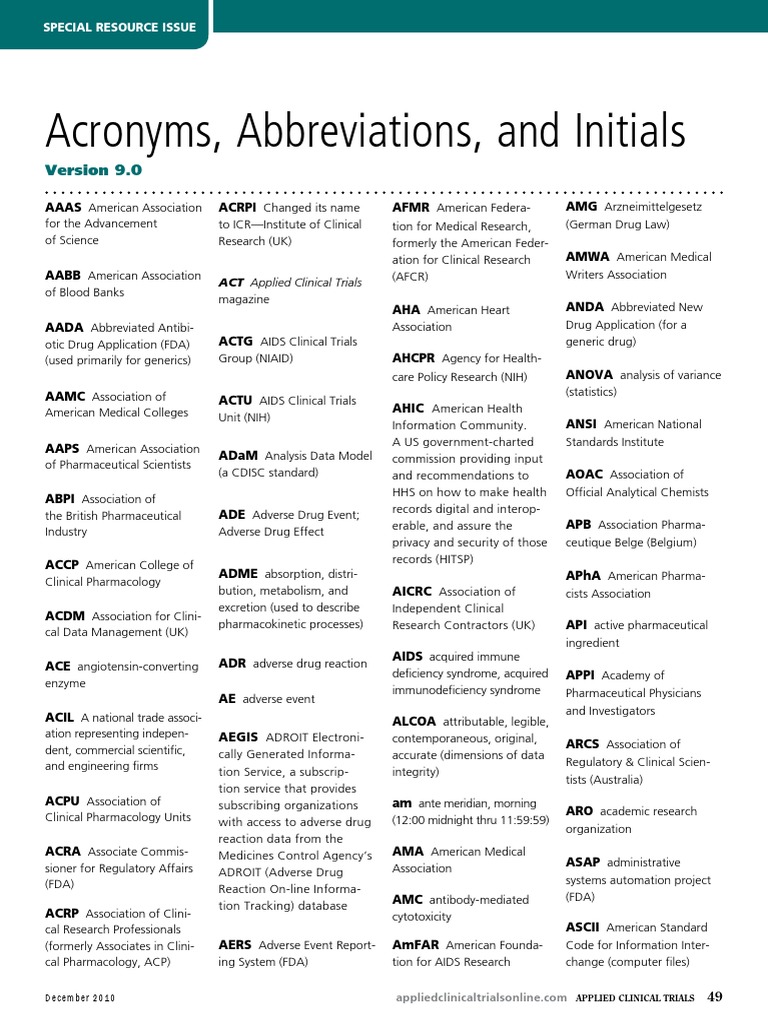 Acronyms Used in Pharmaceutical Field Institutional Review Board