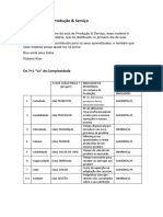 RESUMO Produção & Serviço PDF