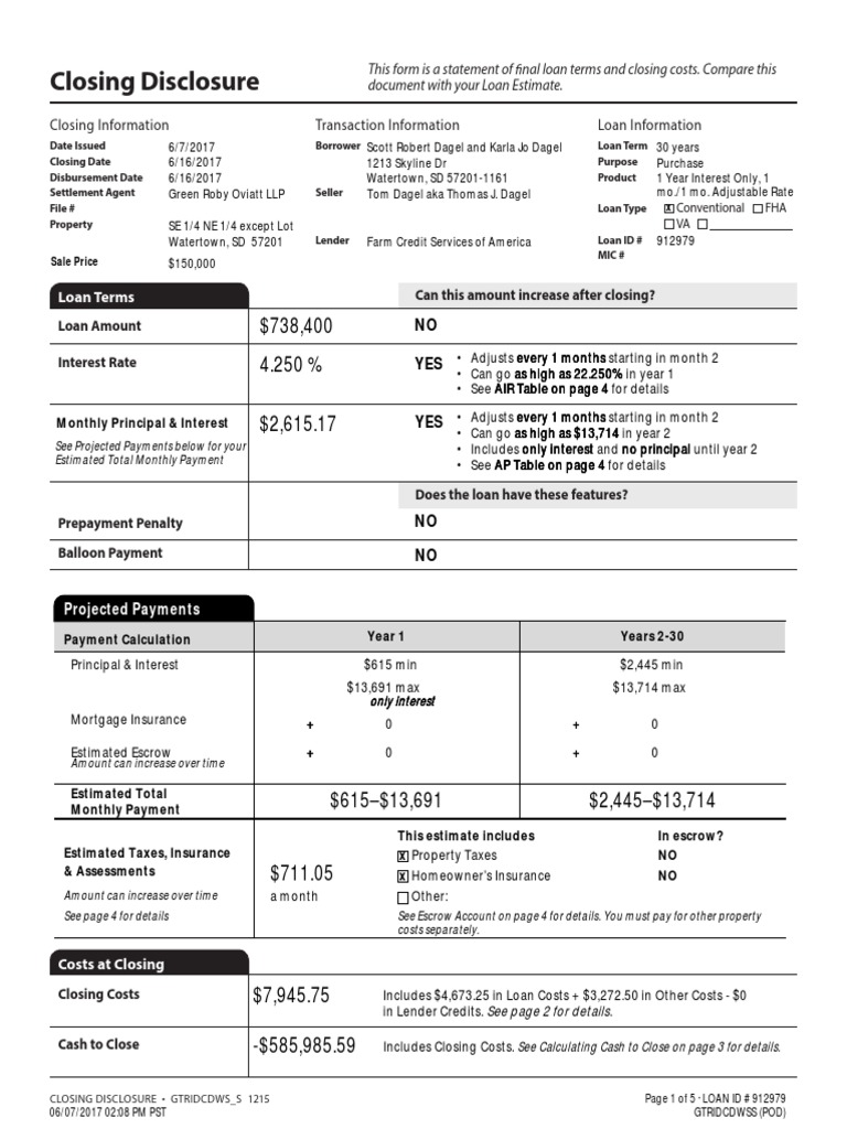 CD Loans Refinancing Free 30day Trial Scribd