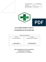 2.1.1.1 Analisis Kebutuhan Pendirian PKM