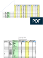 Compitancy map for Skill matrix.xls