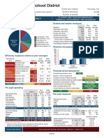 Auditor General Report 2015-16 TUSD