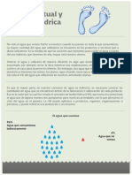 Infografía Huella Hídrica PDF
