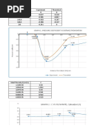 Tom Book PDF | PDF