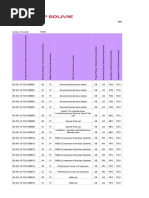 Reporte Prodom Vendor 20-6-2015