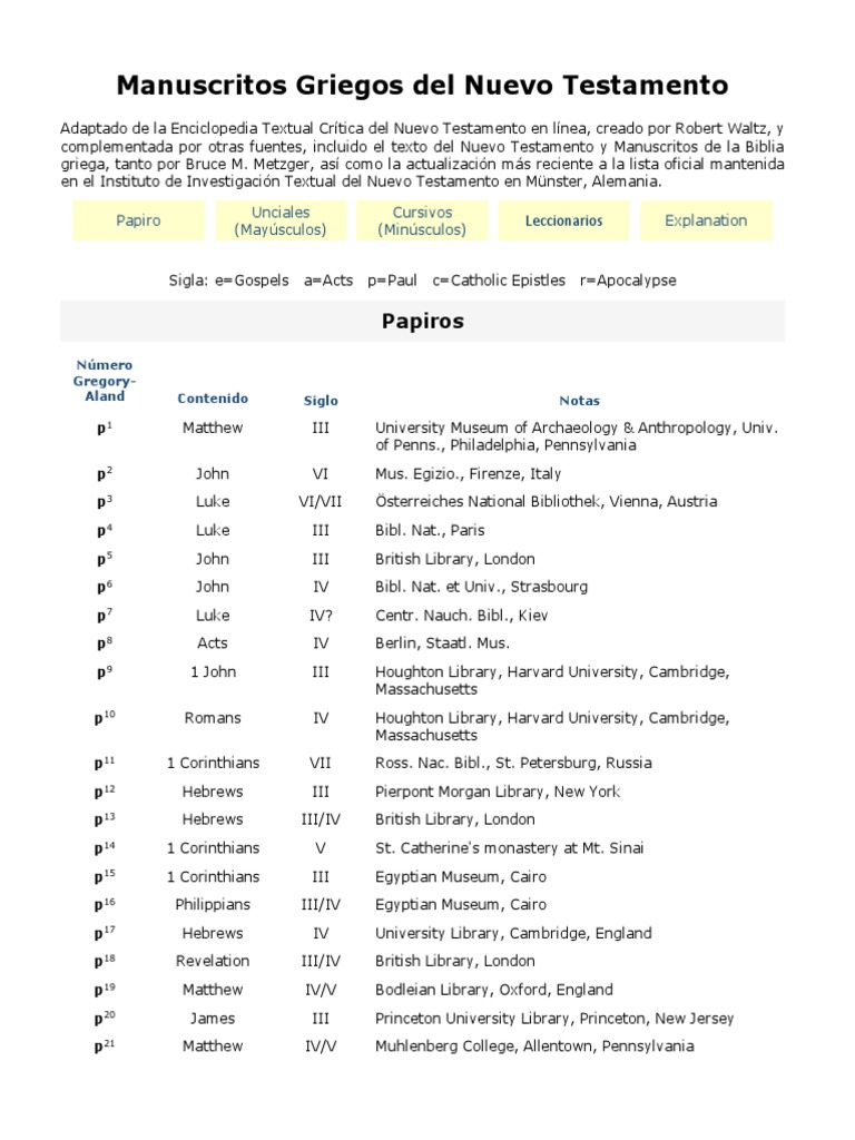 Greek New Testament Manuscripts | PDF | Textos Religiosos | Literatura ...