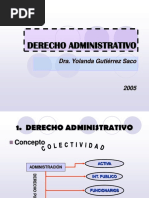 Derecho Administrativo 