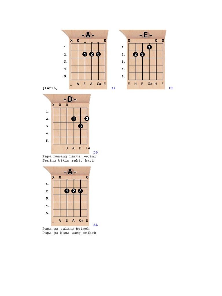 Chord dan Lirik Papa Rock N Roll | PDF