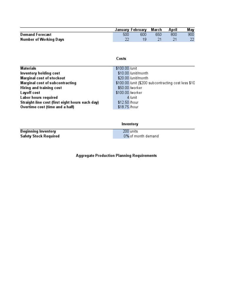 Apex Sports Aggregate Planning Analysis | PDF | Inventory | Layoff
