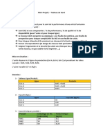 Mini-Projet 1 - Tableau de Bord