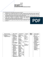 SILABUS SISTEM PENGAPIAN UNTUK MIKRO.docx