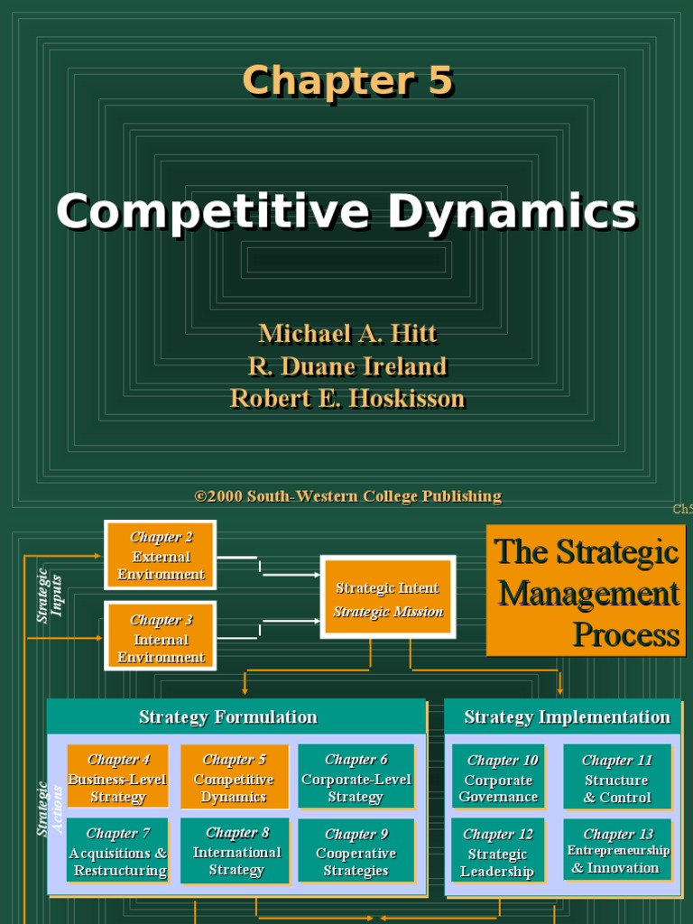Competitive Dynamics | PDF | Competition | Strategic Management