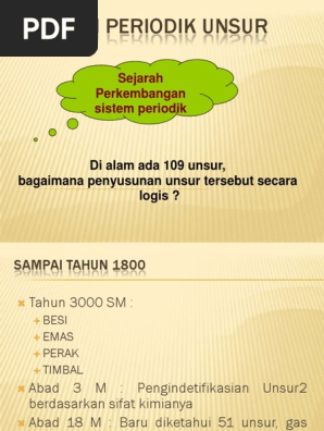 Download Tabel Periodik Ukuran Besar 10 000 Aneka Download Tabel Periodik Ukuran Besar 10 000 Aneka