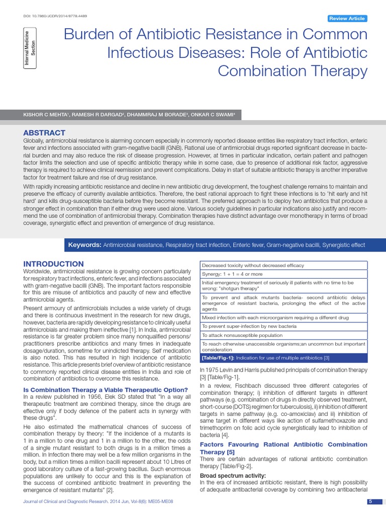 Role of Antibiotic Combination Therapy Antimicrobial Resistance Antibiotics