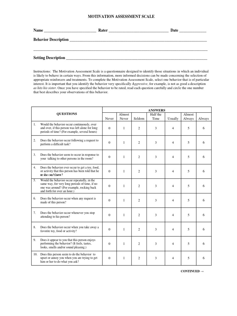Motivation Assessment Scale1 PDF | PDF | Motivation | Motivational